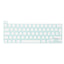 Keyboard cover