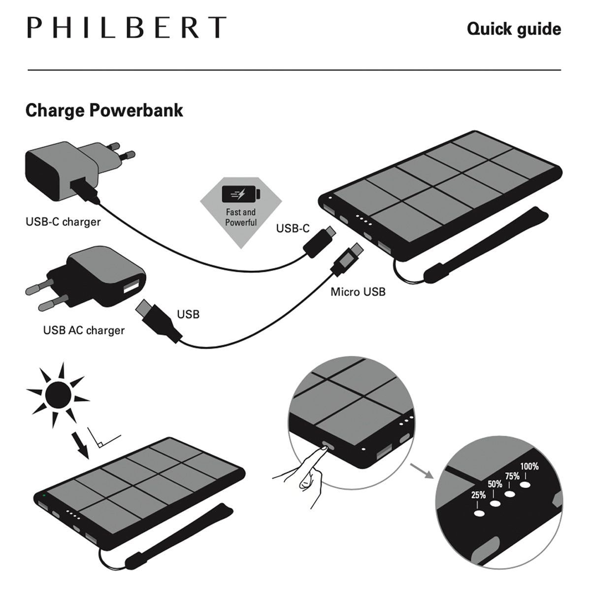 Solar Powerbank 10.000 mAh